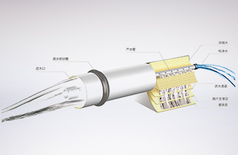 腾博官网诚信为本美国进口RO反渗透膜