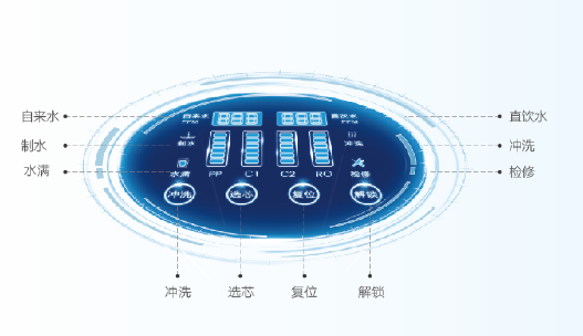 腾博官网诚信为本智能提醒 触控操作