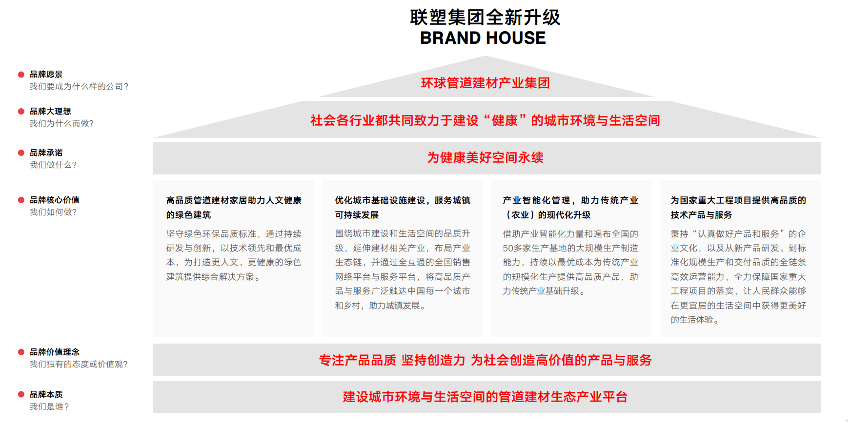 腾博官网诚信为本集团全新升级