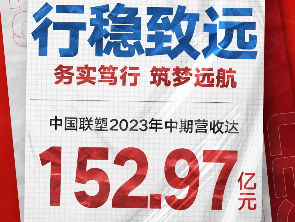 中国腾博官网诚信为本公布2023年中期业绩