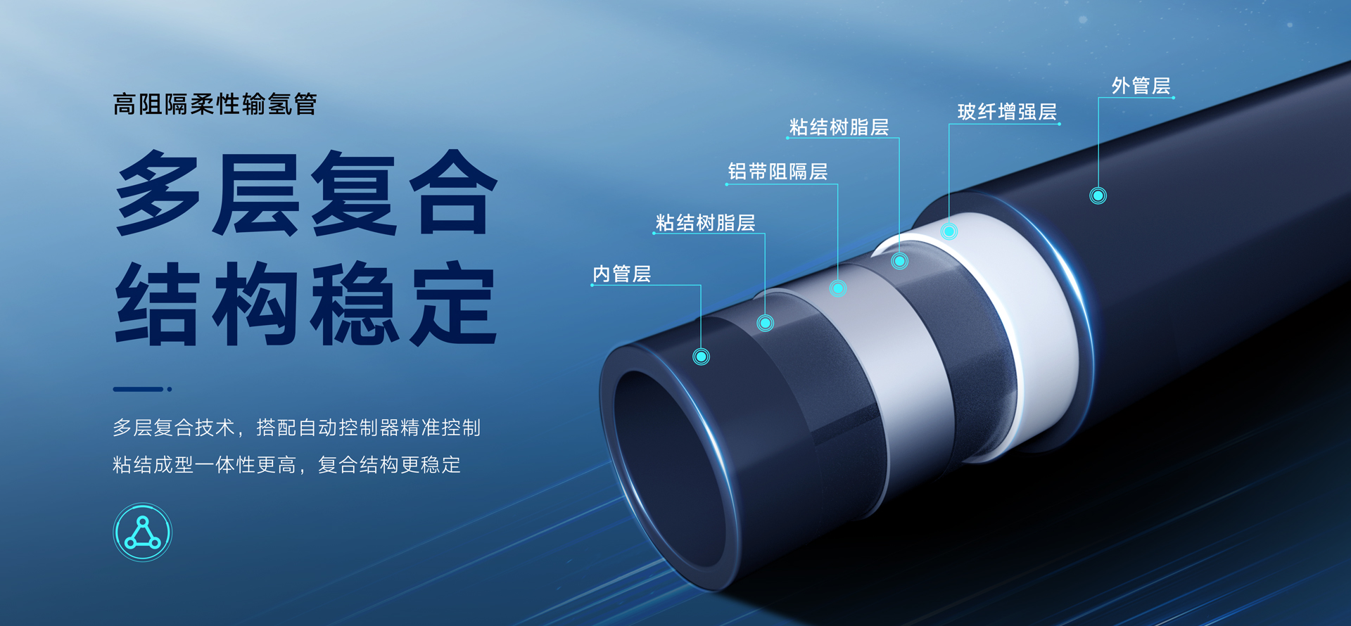 腾博官网诚信为本高阻隔柔性输氢管