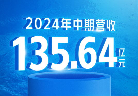 中国腾博官网诚信为本公布2024年中期业绩